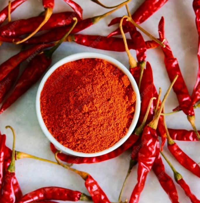 What is Cayenne Pepper?